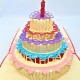 Handmade 3d Pop Up Card Colourful Lace Happy Birthday Cake,kid Child,daughter,card For Girlfriend Daughter Mother Wife Partner Grandmother Friend Family Love